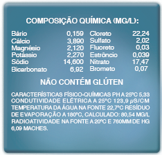 tabela nutricional
